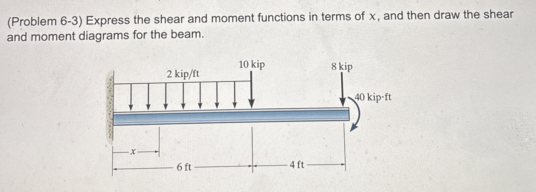 ( Problem 6 - 3 ) Express the shear and moment