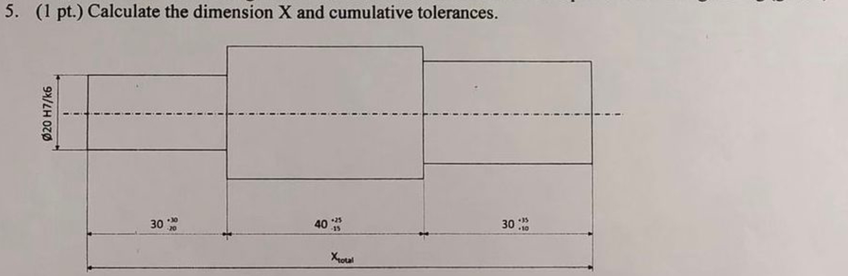 Calculate the dimension X and cumulative