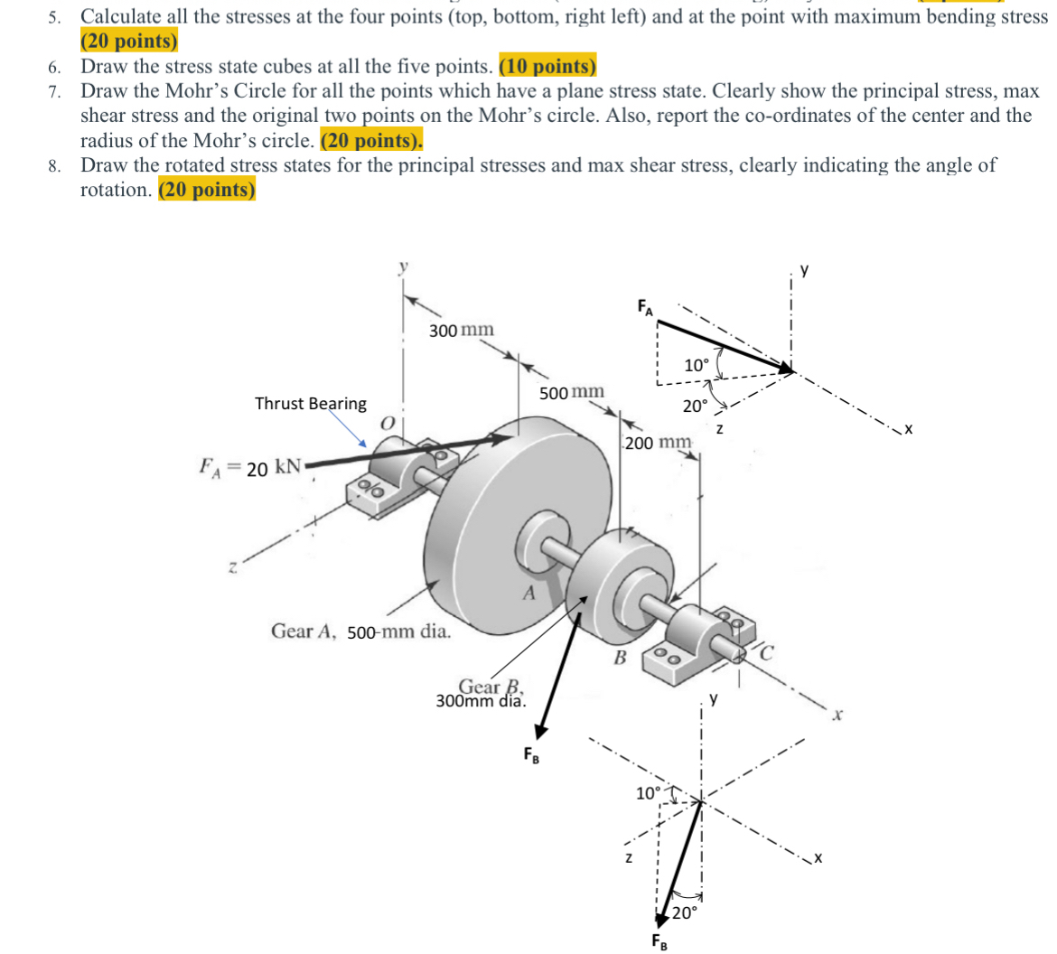 Calculate all the stresses at the four points (