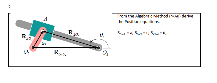 From the Algebraic Method ( r = Au ) derive the