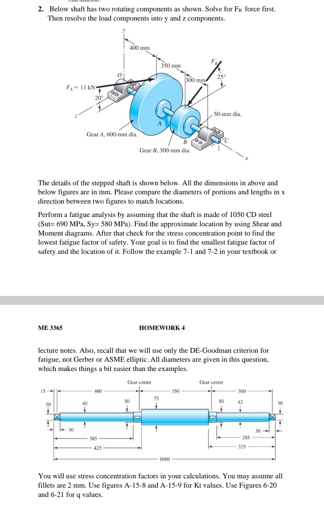 Below shaft has two rotating components as shown.