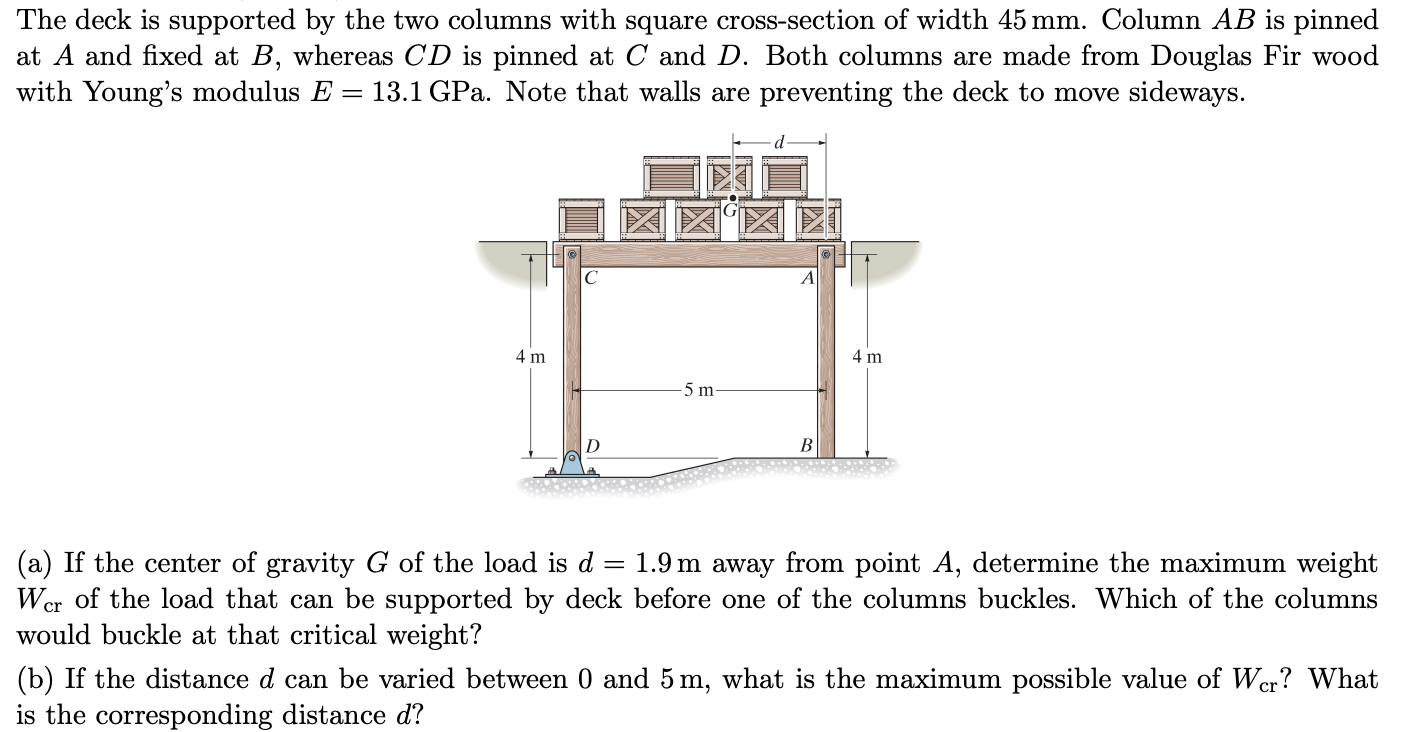 The deck is supported by the two columns with
