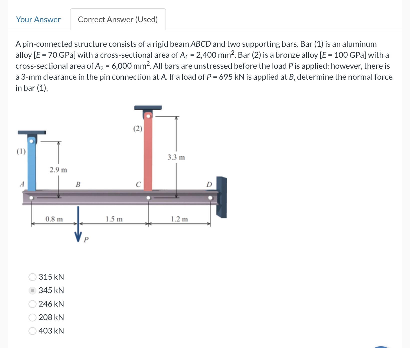 Correct Answer ( Used ) A pin - connected