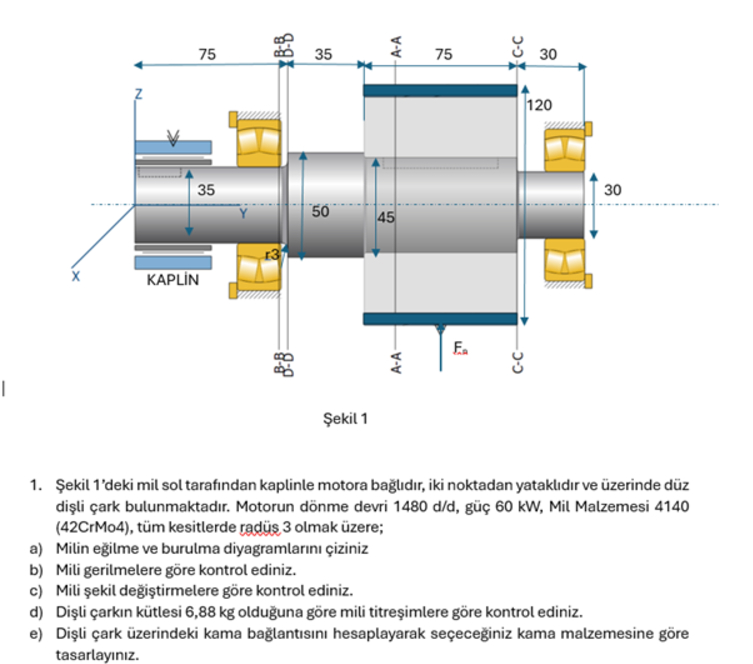 ekil 1 1 . ekil 1 'deki mil sol taraf ndan