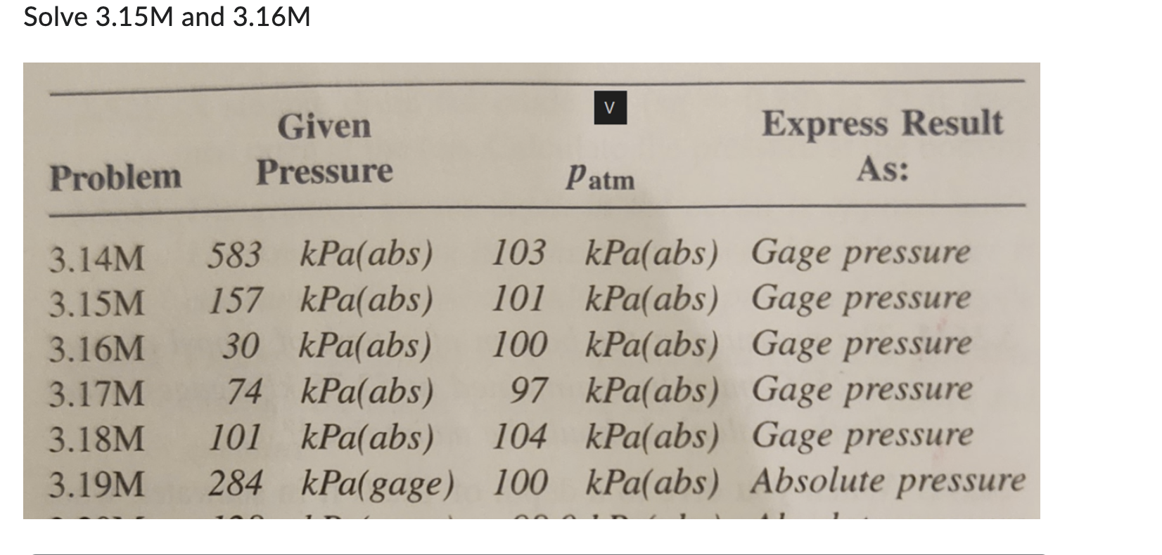 Solve 3 . 1 5 M and 3 . 1 6 M \ begin { tabular }