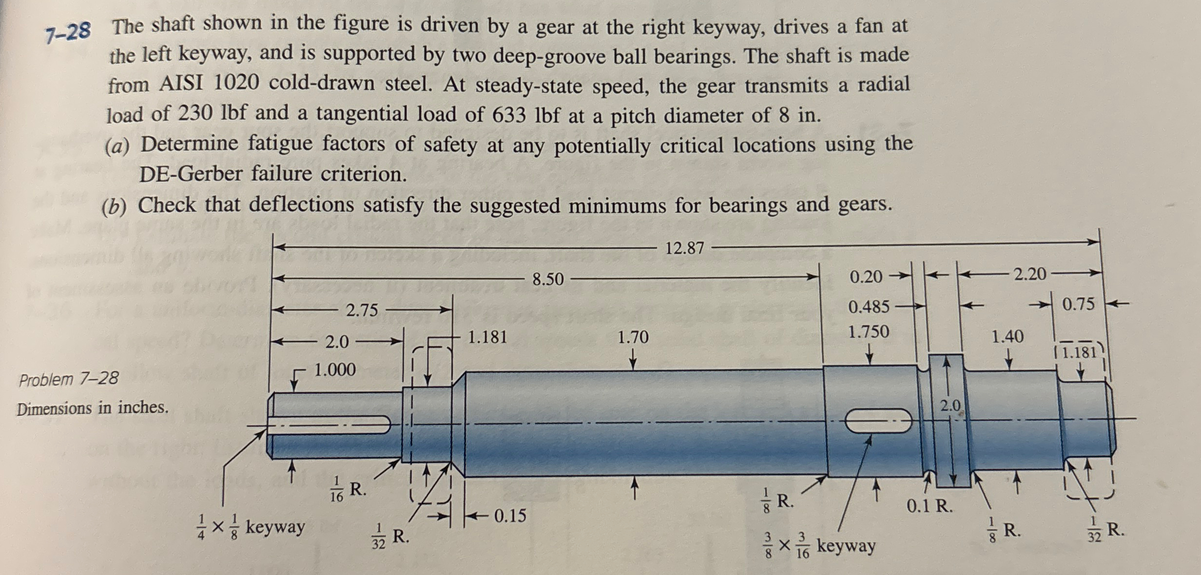 7 - 2 8 The shaft shown in the figure is driven