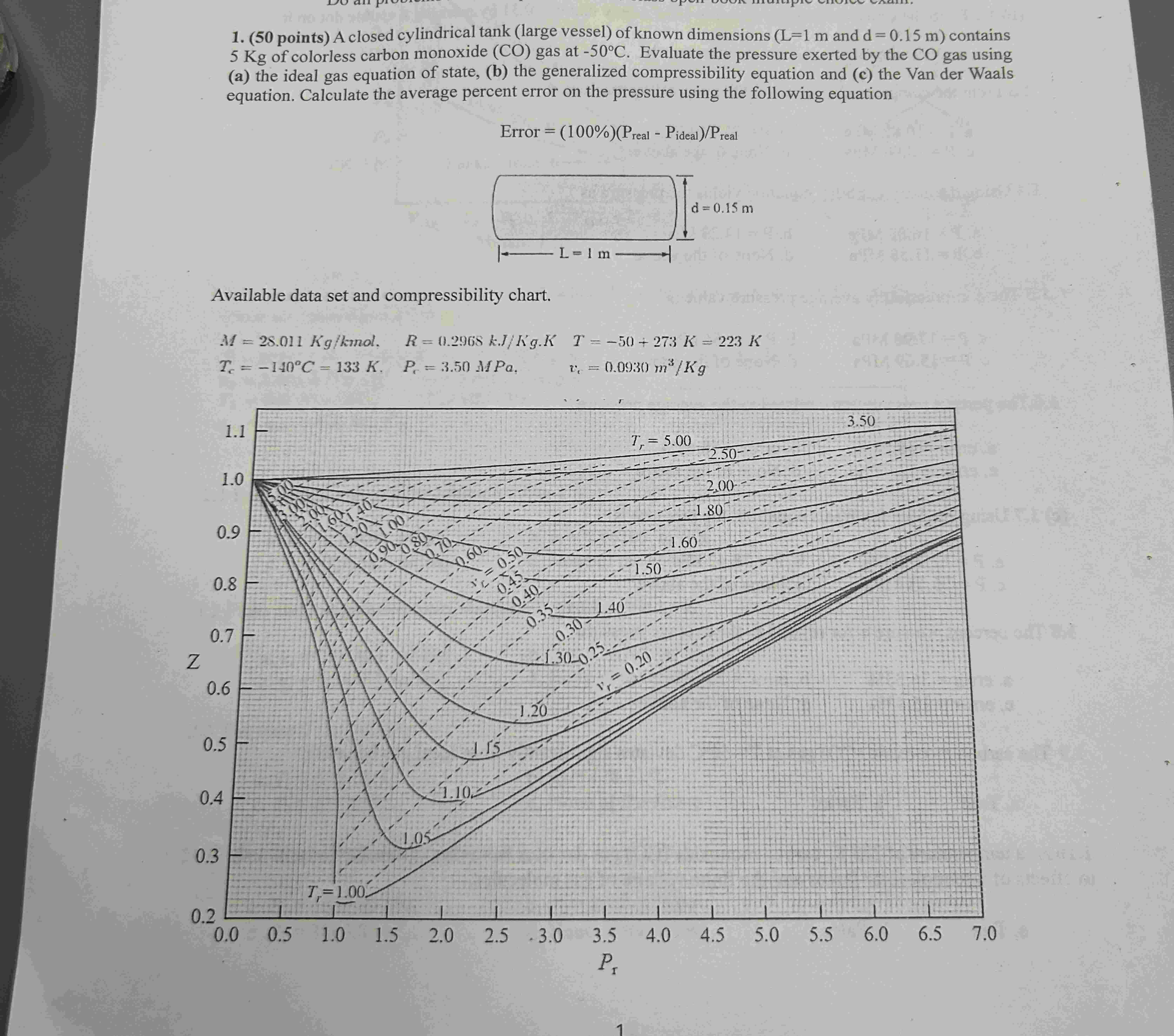 5 0 pointsL = 1 m and d = 0 . 1 5 m - 5 0 \ deg C