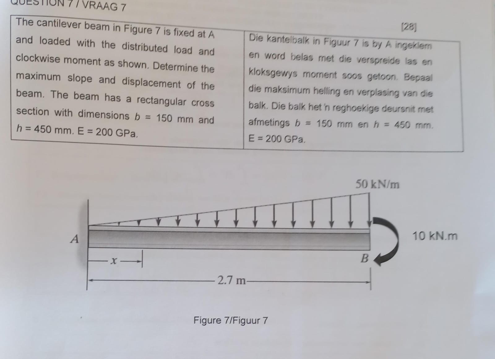 QUESIIUN 7 / VRAAG 7 The cantilever beam in