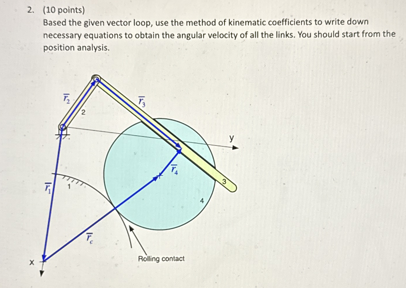 ( 1 0 points ) Based the given vector loop, use