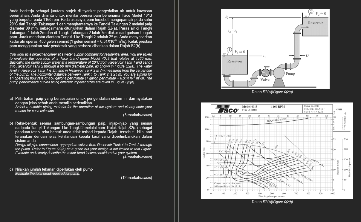 You work as a project engineer at a water supply