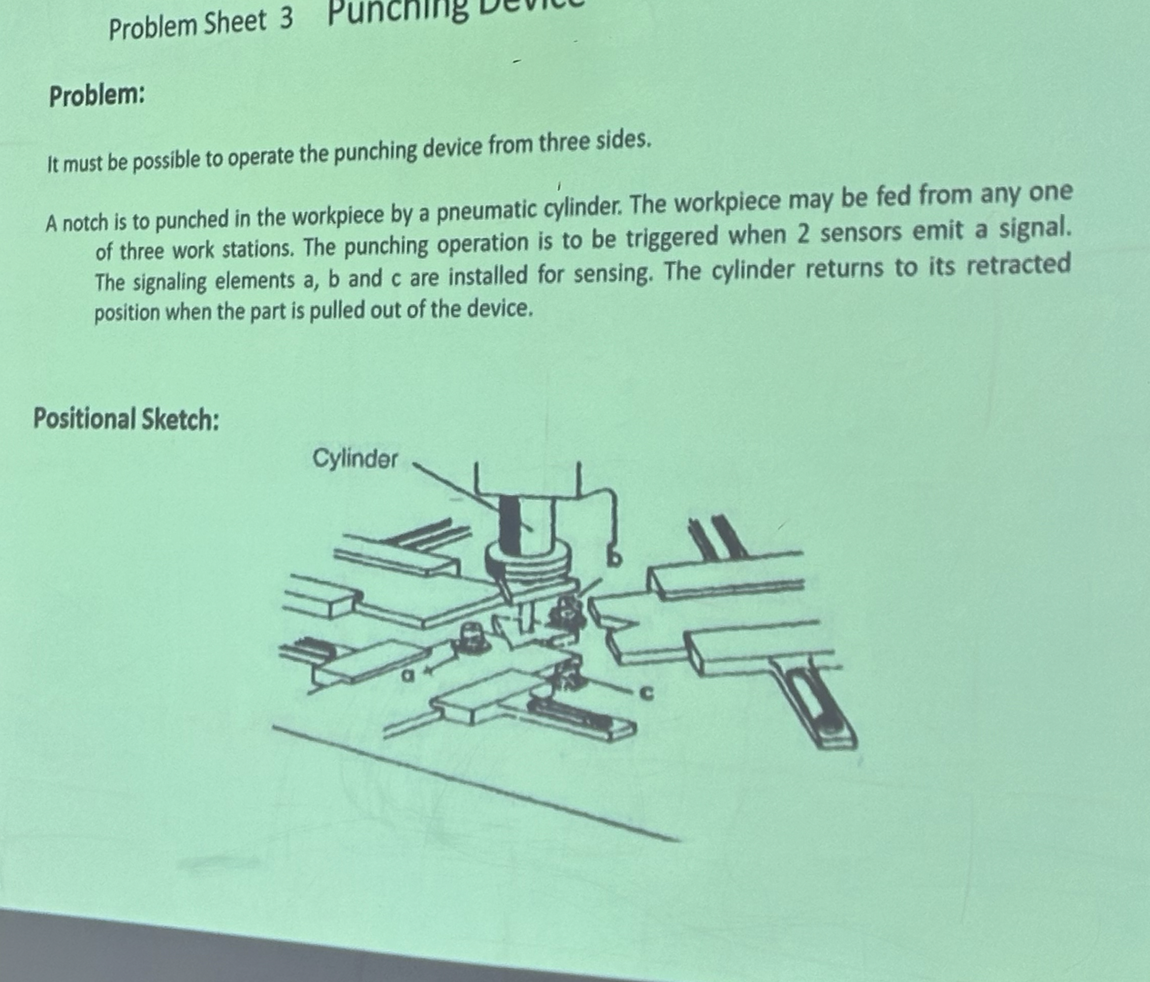Problem Sheet 3 Problem: It must be possible to