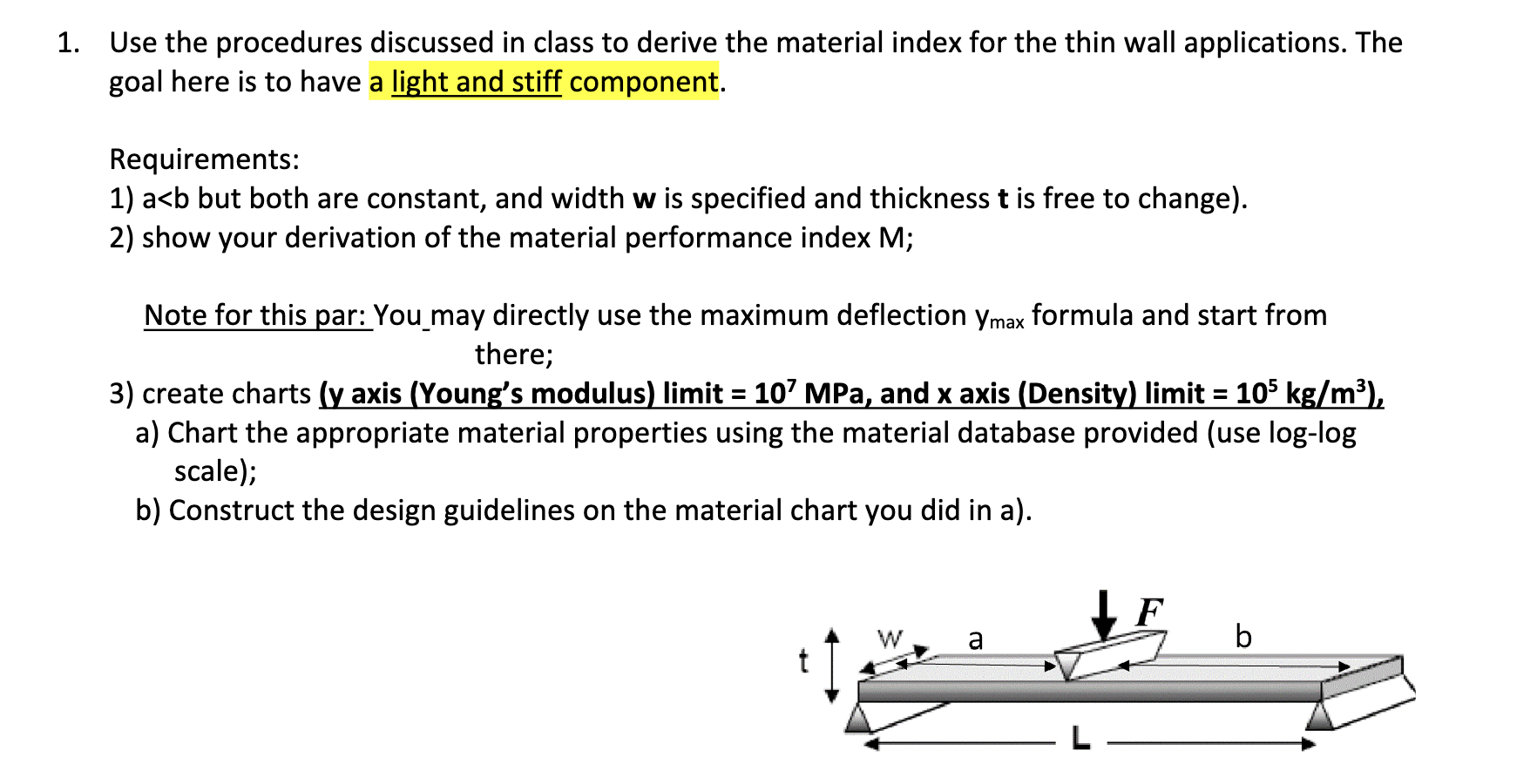 Use the procedures discussed in class to derive