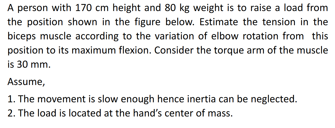 A person with 1 7 0 cm height and 8 0 kg weight