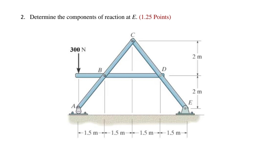 Determine the components of reaction at E . ( 1 .