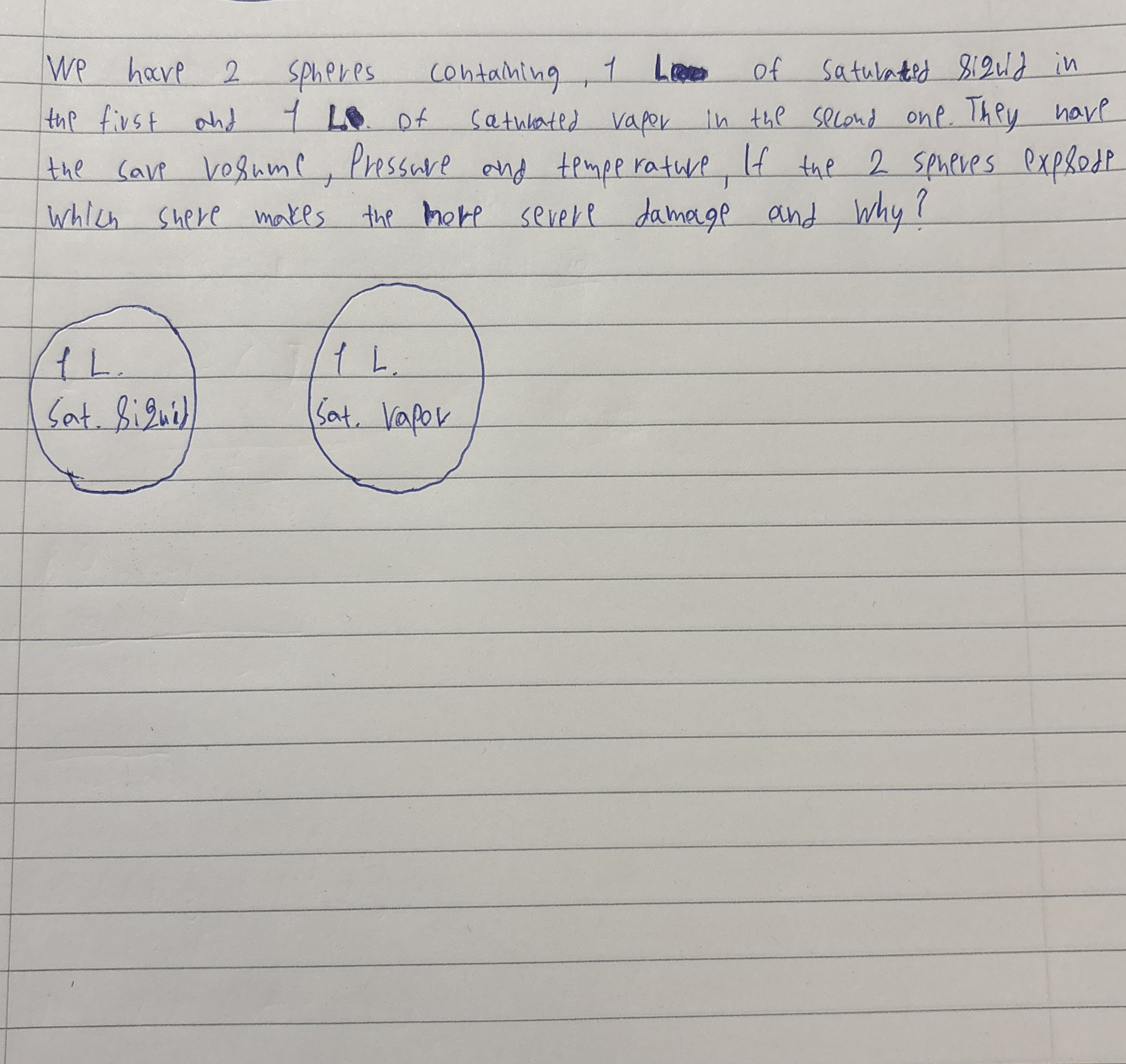 We have 2 spheres containing, 1 L of saturated