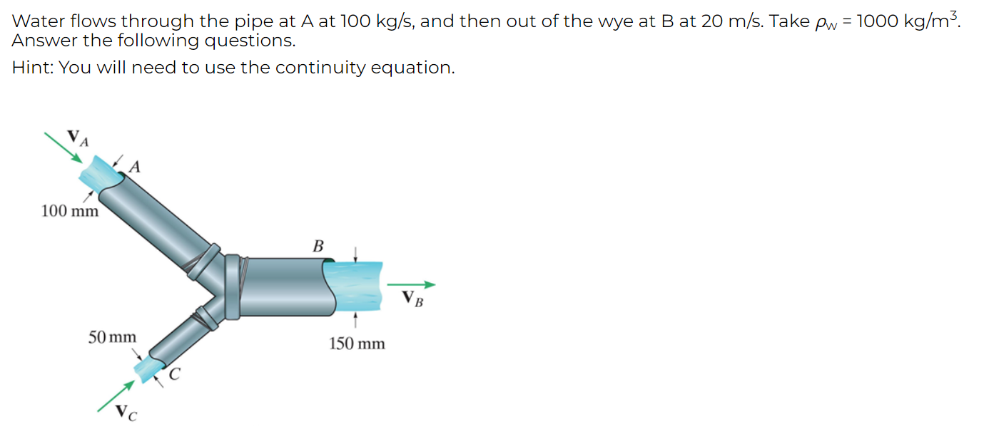 Water flows through the pipe at A at 1 0 0 k g s