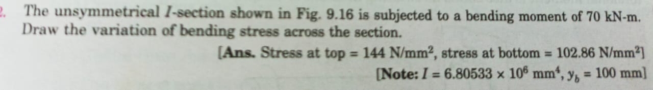 The unsymmetrical I - section shown in Fig. 9 . 1