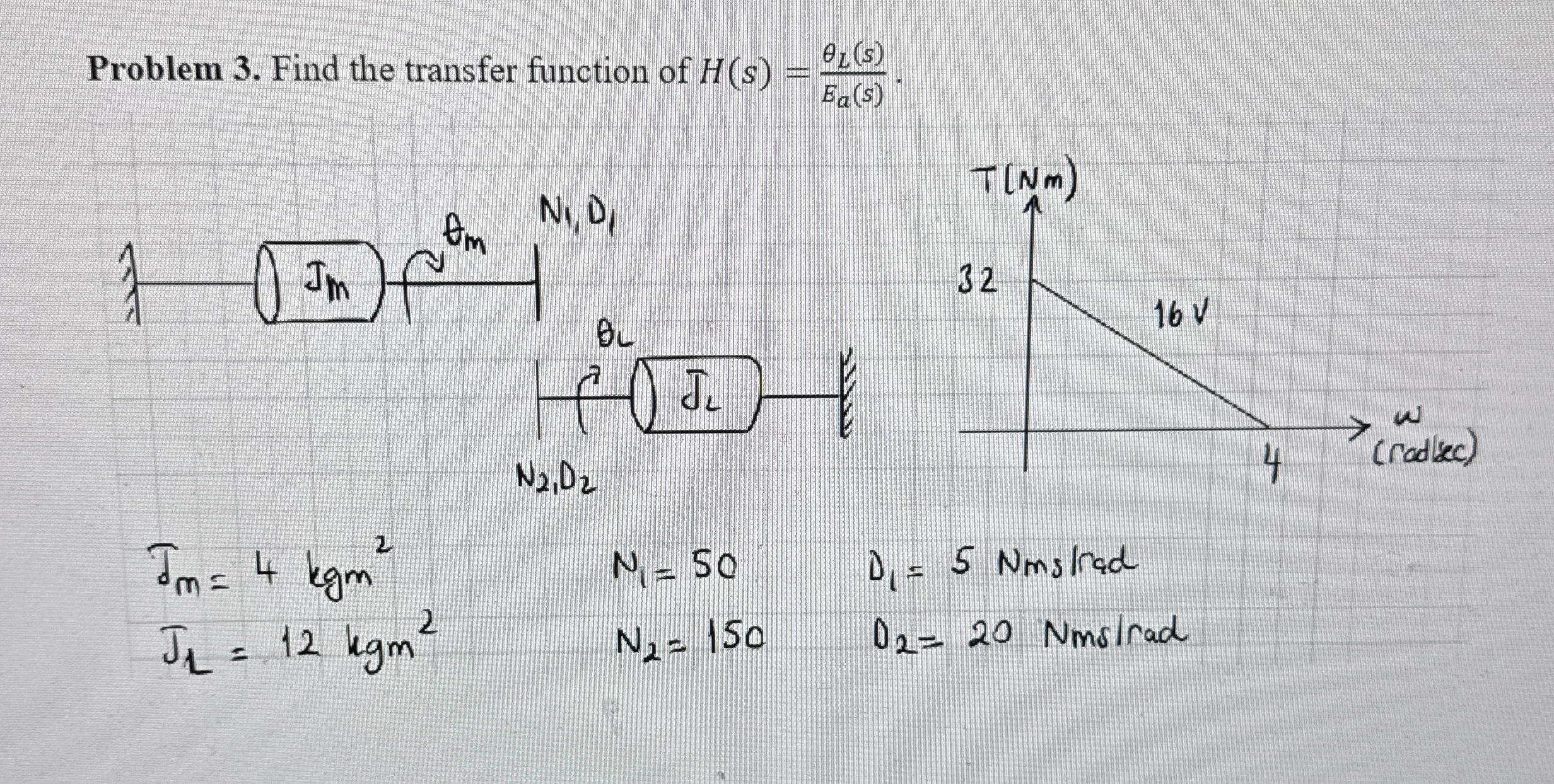 Problem 3 . Find the transfer function of H ( s )