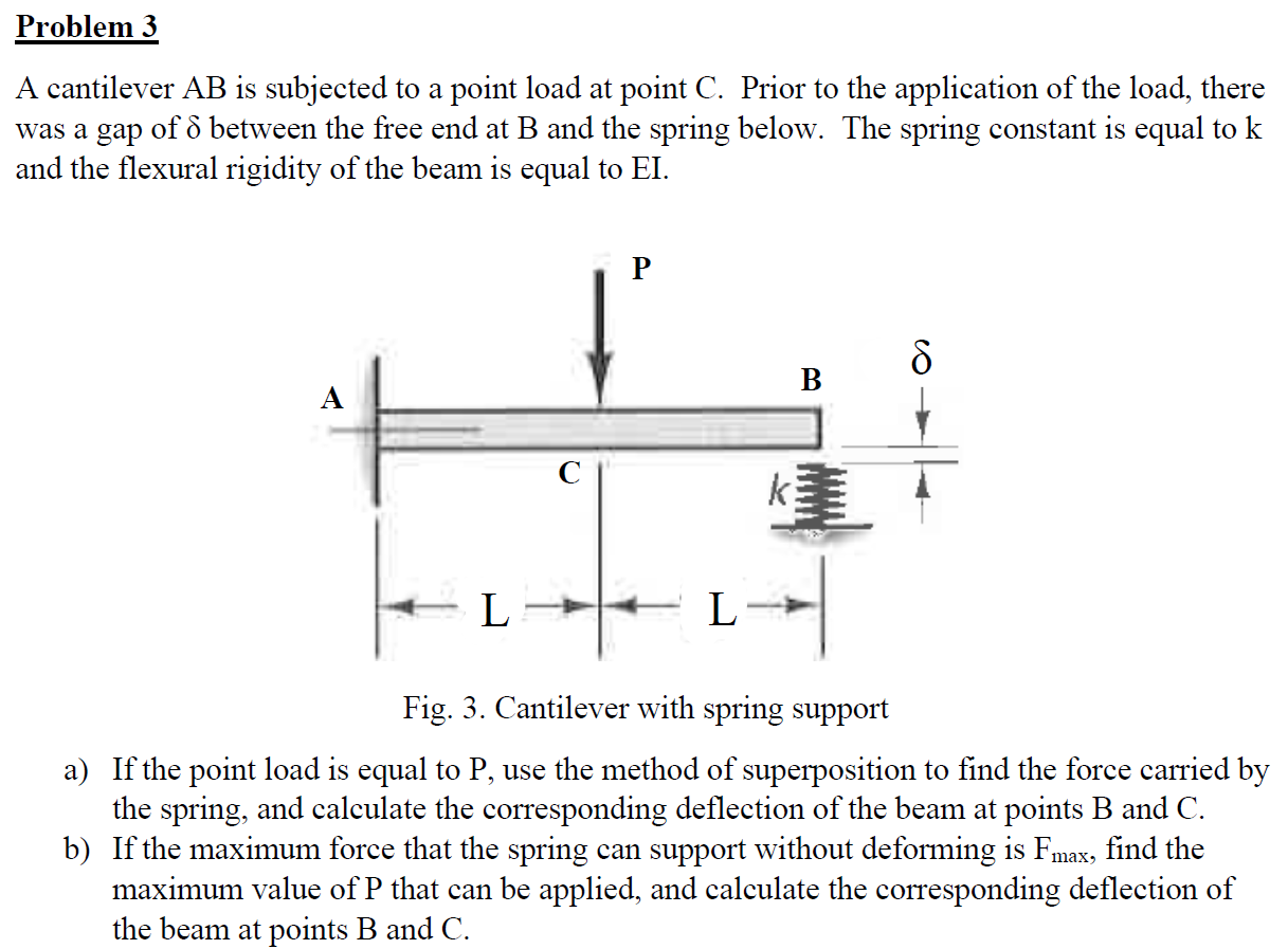 Problem 3 A cantilever AB is subjected to a point