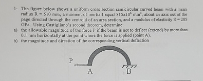1 - The figure below shows a uniform cross