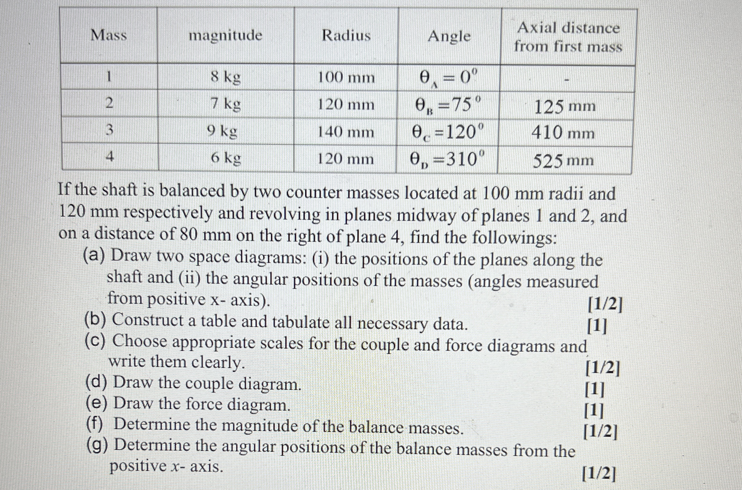 \ table [ [ Mass , magnitude,Radius,Angle, \