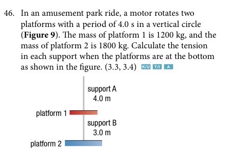 In an amusement park ride, a motor rotates two