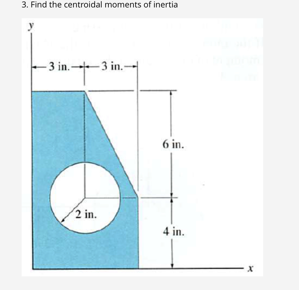 Find the centroidal moments of inertia