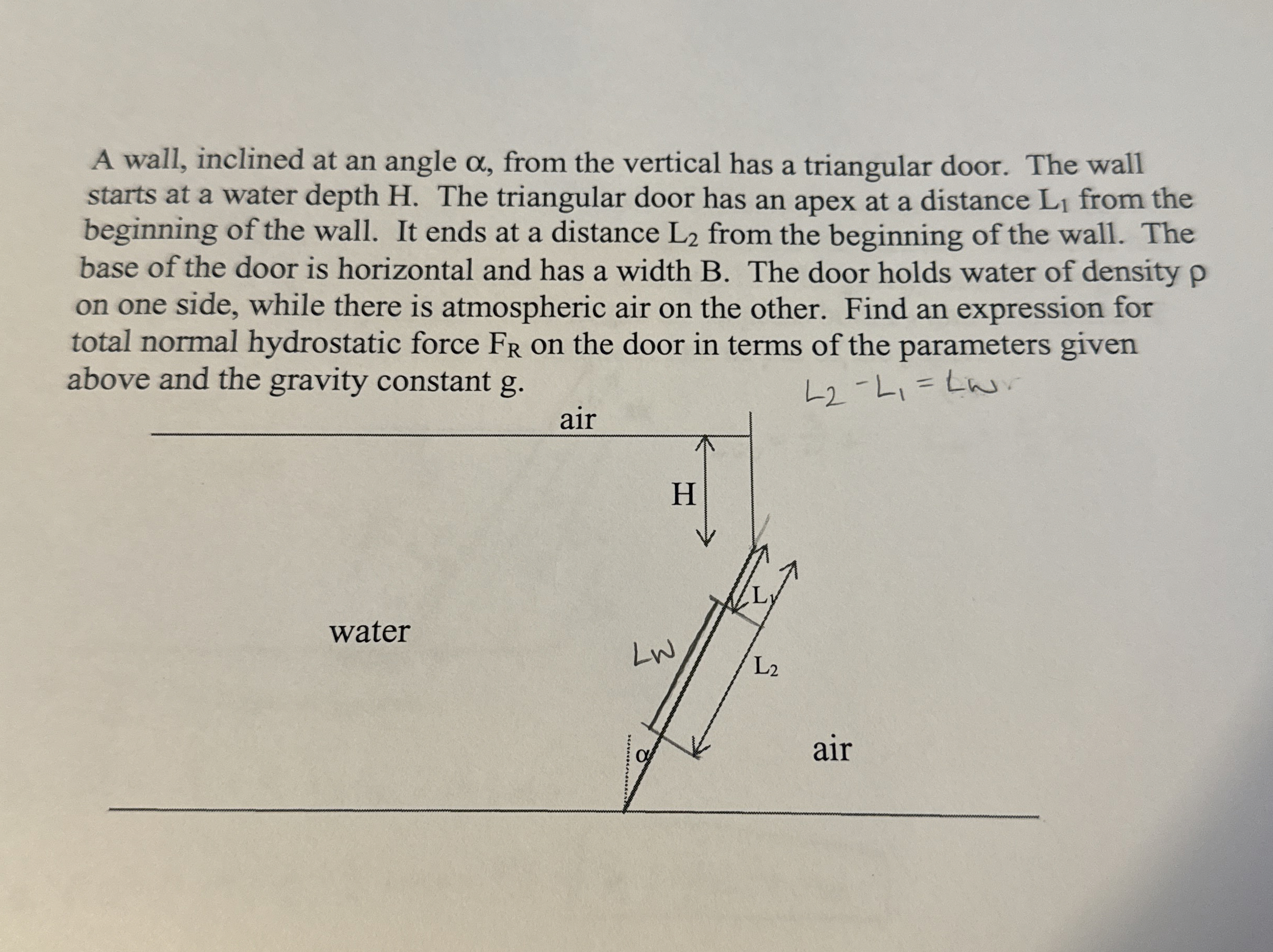 A wall, inclined at an angle , from the vertical