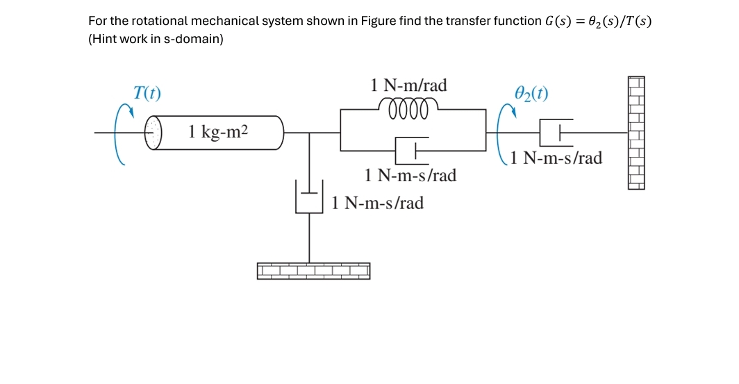For the rotational mechanical system shown in