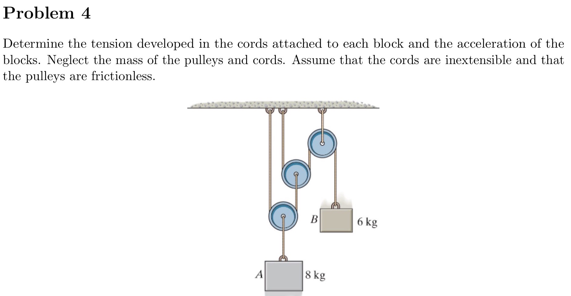 Problem 4 Determine the tension developed in the