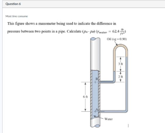 Question 6 Most tine corsume This figure shows a