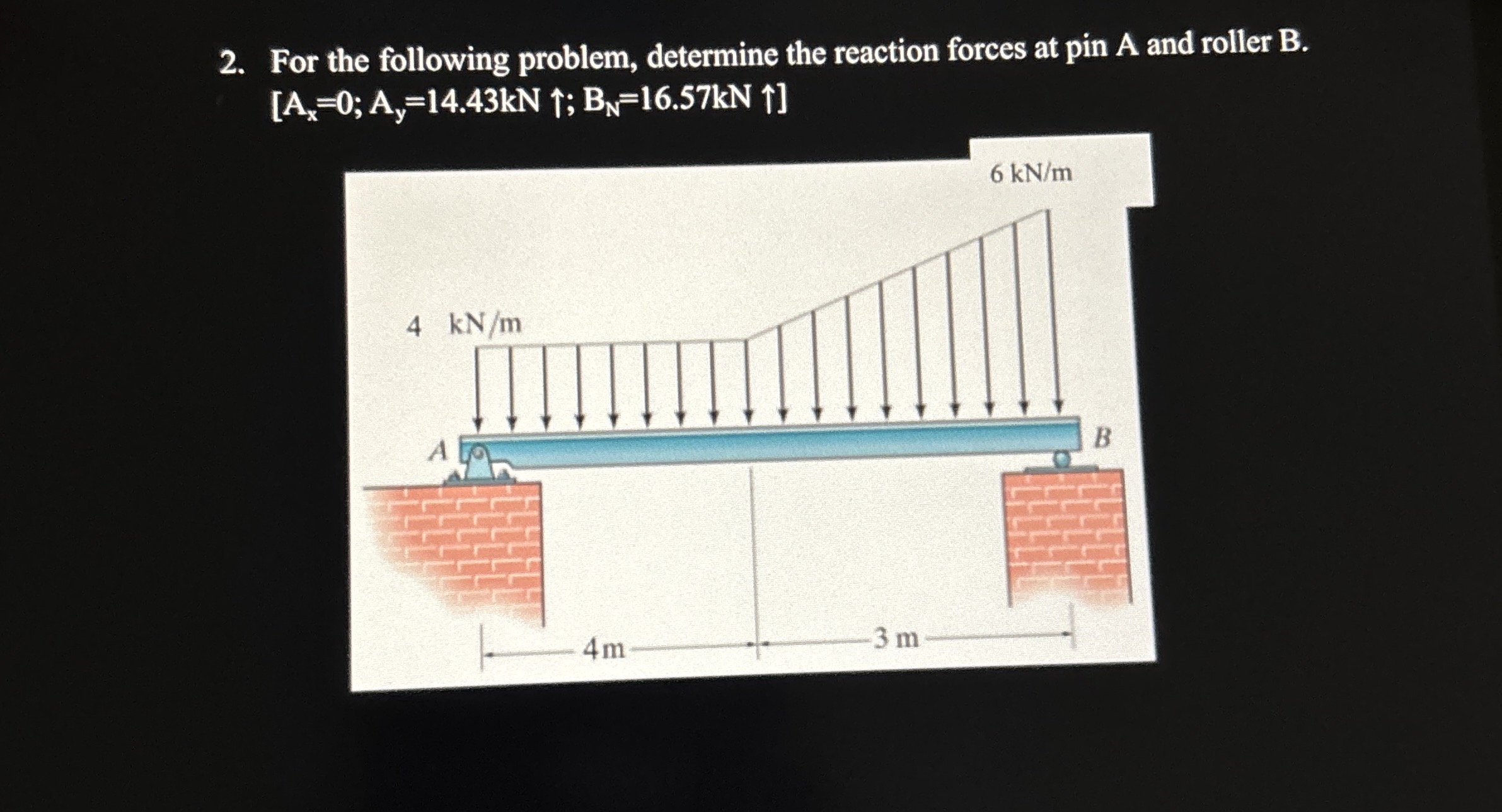 For the following problem, determine the reaction