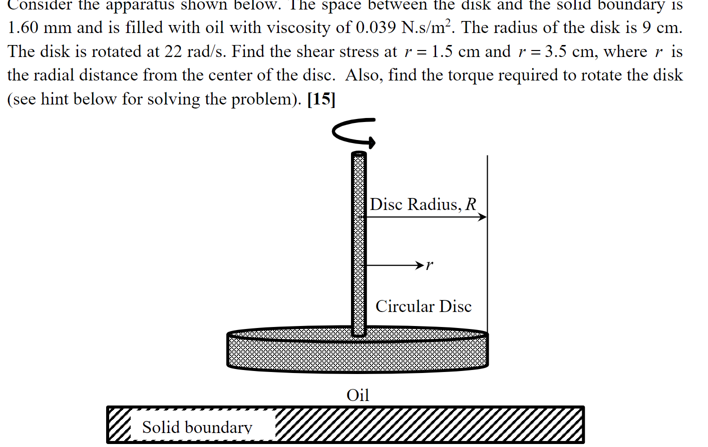 Consider the apparatus shown below. The space