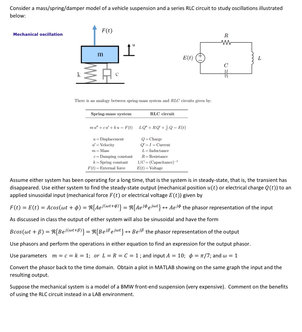 Consider a mass / spring / damper model of a
