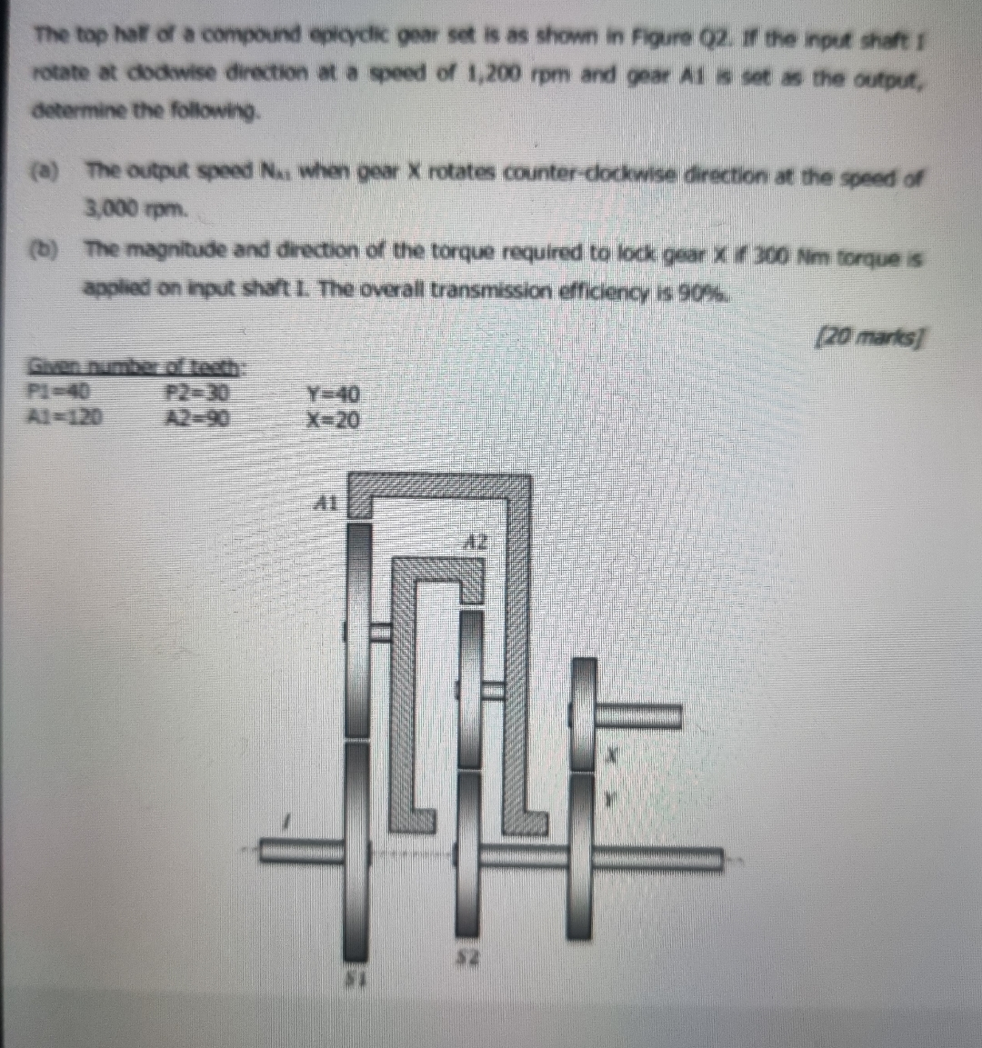 The top hal of a compound epigydic gear set is as
