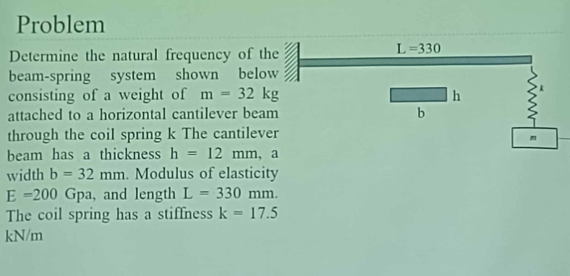 Problem Determine the natural frequency of the