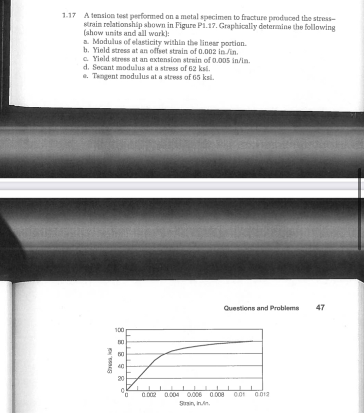 1 . 1 7 A tension test performed on a metal