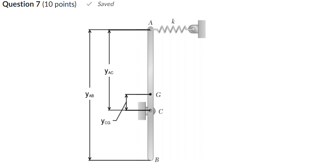 The rod shown has a mass of 9 kg and is attached