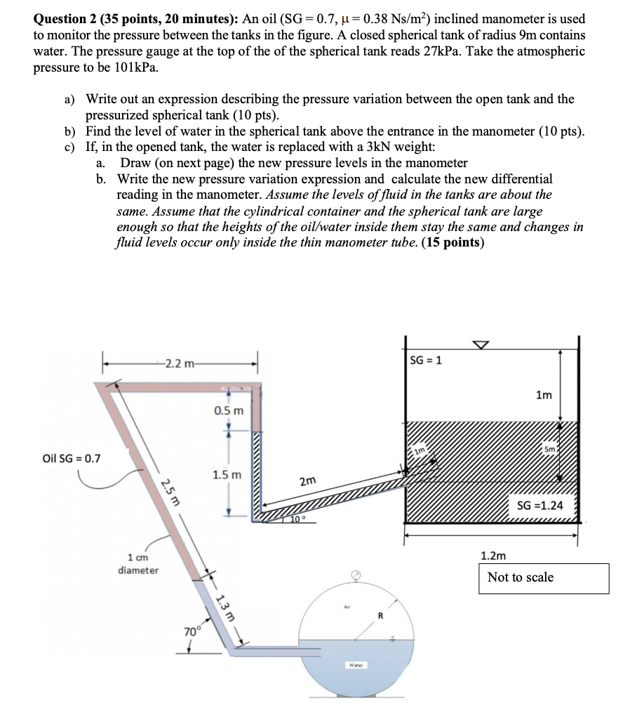 Question 2 ( 3 5 points, 2 0 minutes ) : An oil (