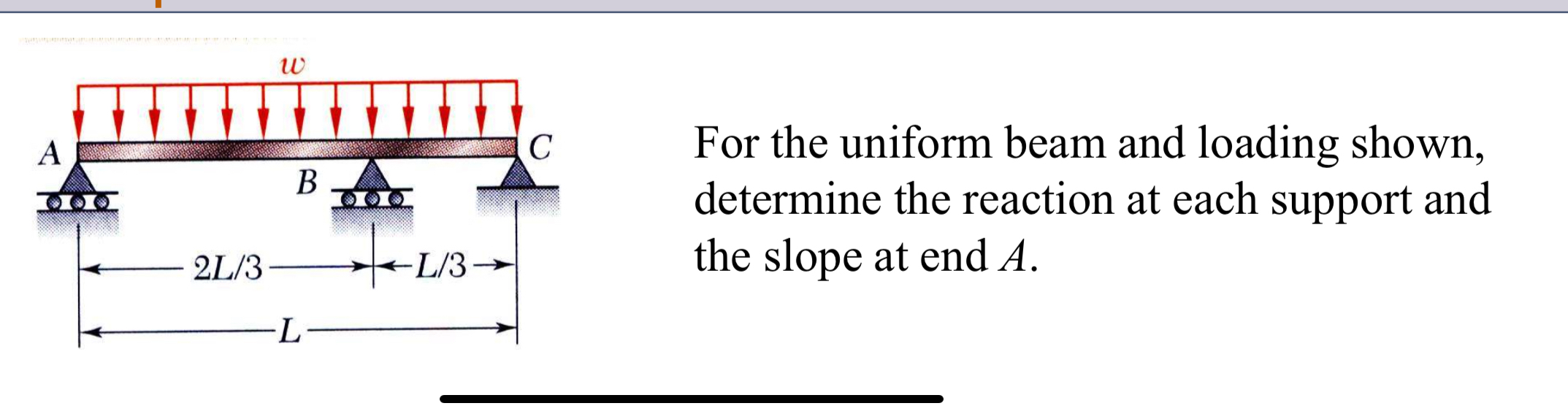 For the uniform beam and loading shown, determine