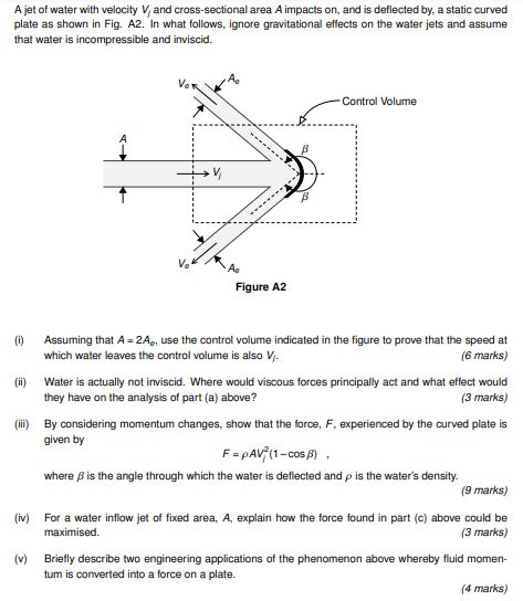 A jet of water with velocity \ ( V \ ) and cross