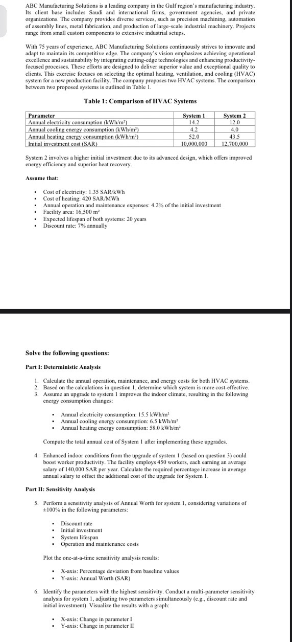 ABC Manufacturing Solutions is a leading company