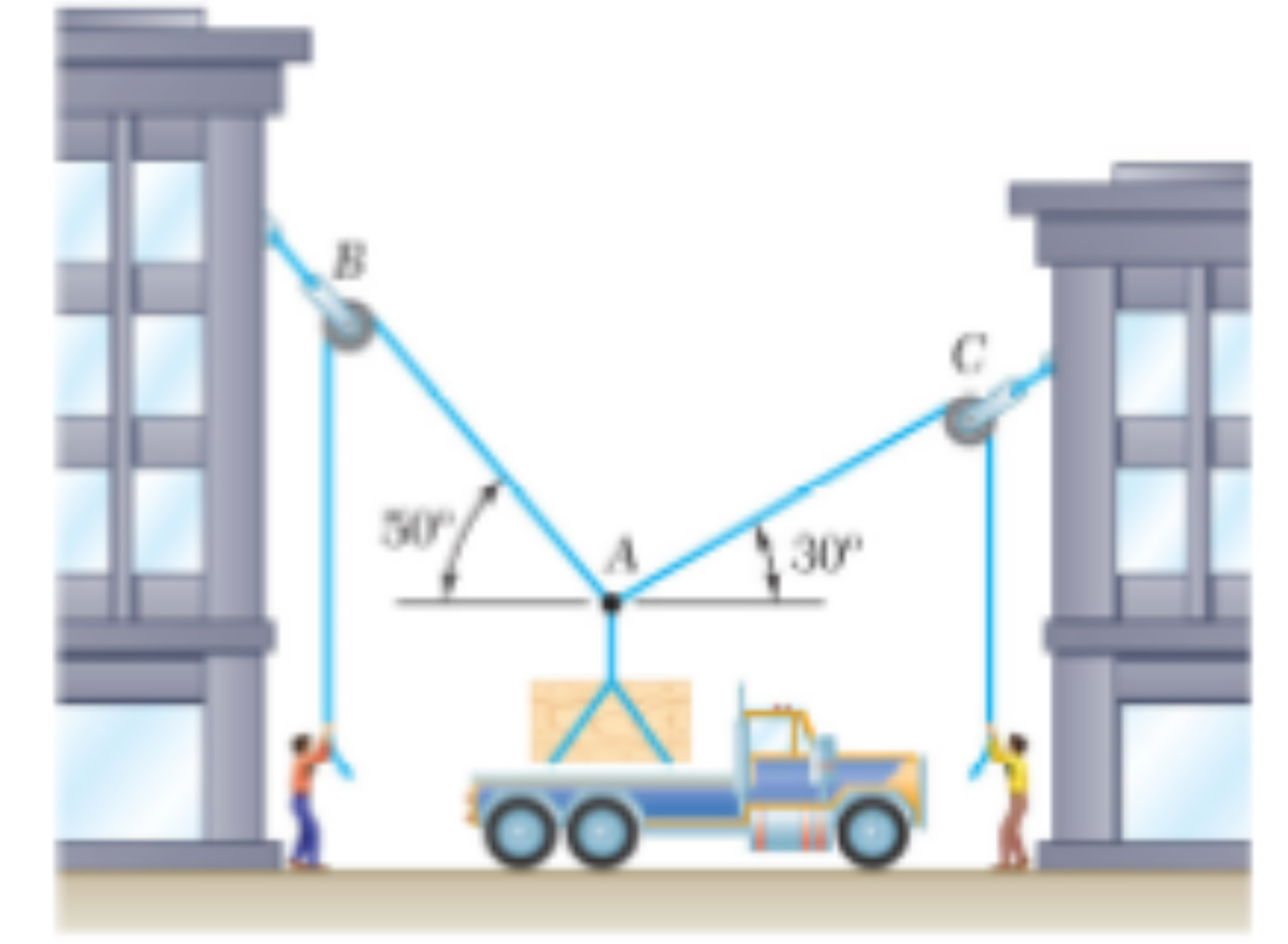 n the figure, the load on the truck has a mass of