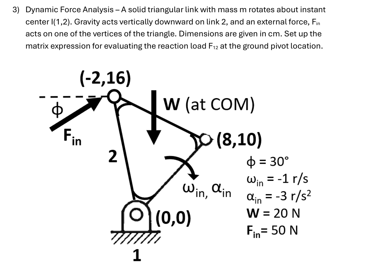 3 ) Dynamic Force Analysis - A solid triangular