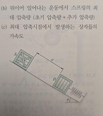 5 . 1 9 ( 5 . 8 2 3 ) 1 5 kg A = 3 0 k = 2 4 0 0
