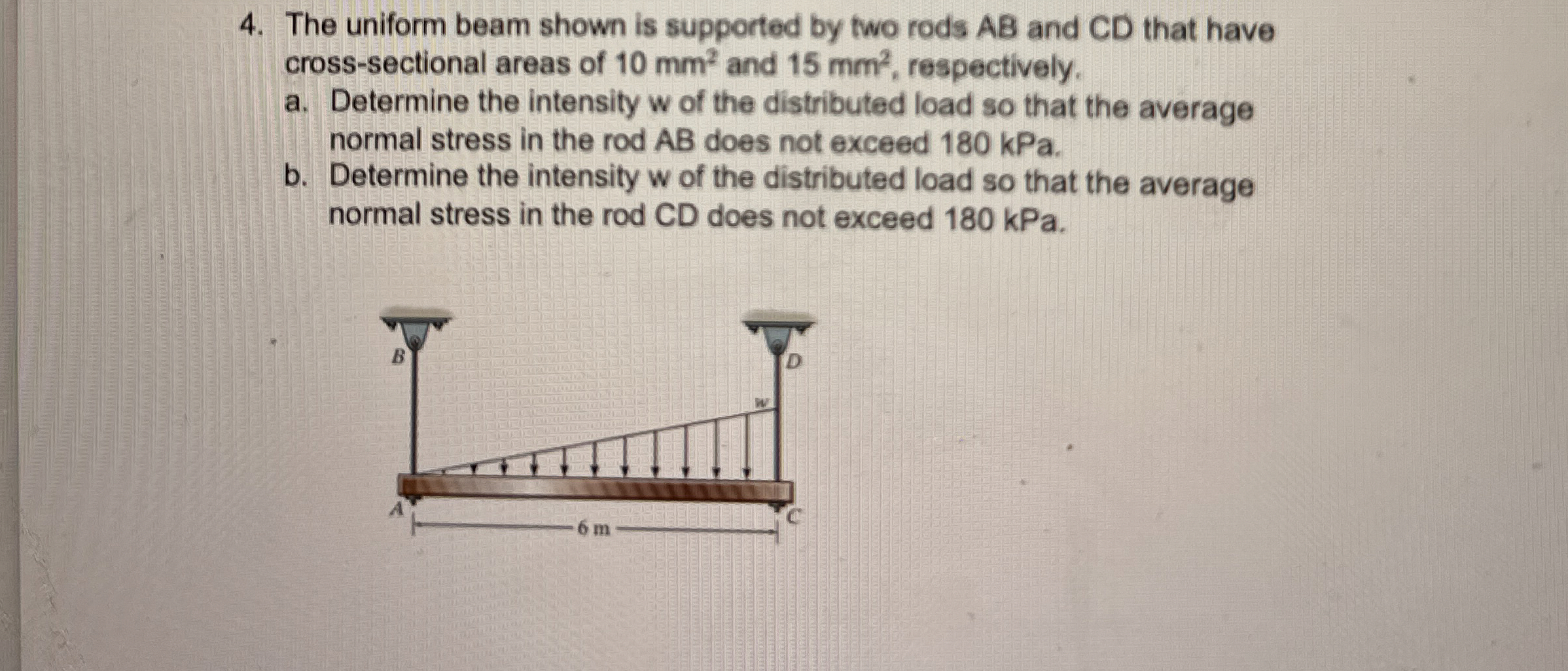 The uniform beam shown is supported by two rods A