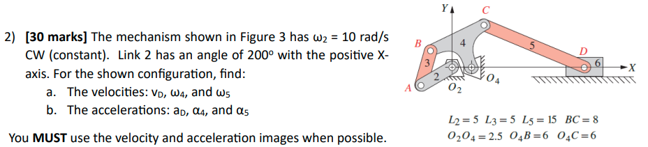 [ 3 0 marks ] The mechanism shown in Figure 3 has