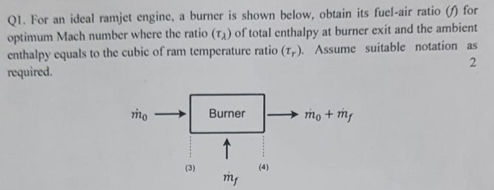 Q 1 . For an ideal ramjet engine, a burner is
