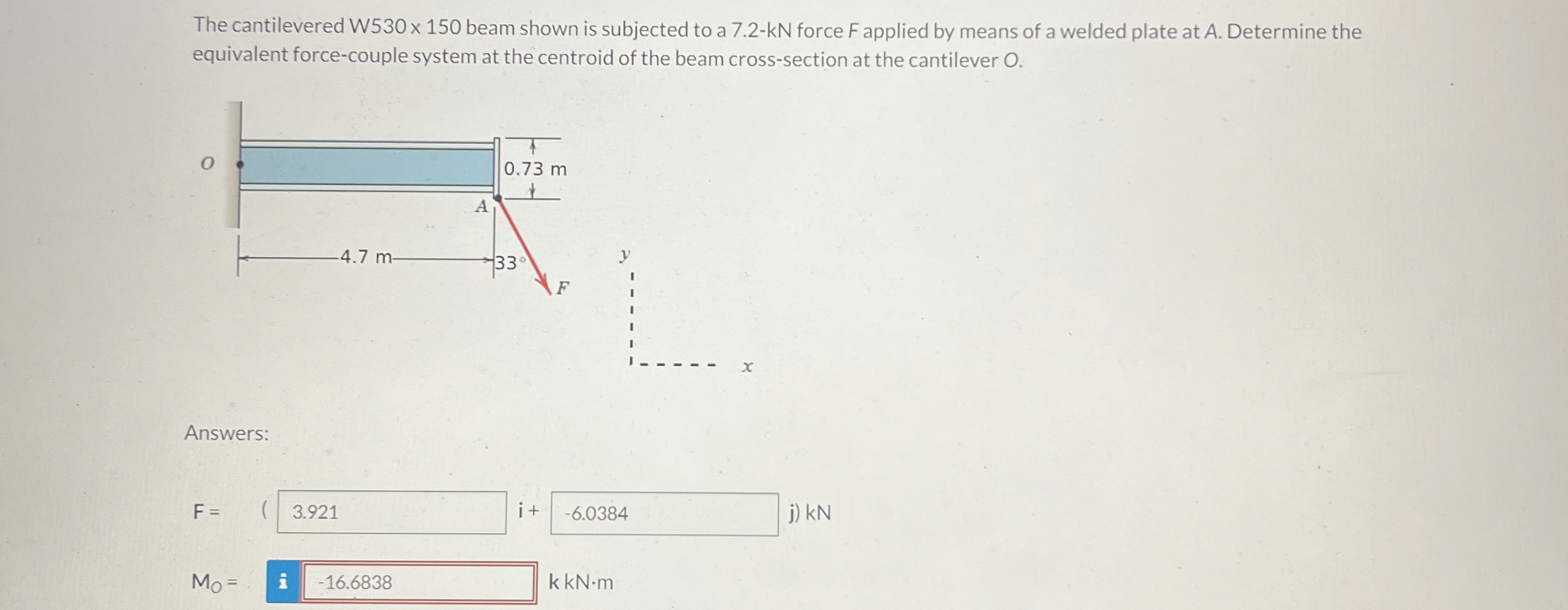 The cantilevered W 5 3 0 1 5 0 beam shown is