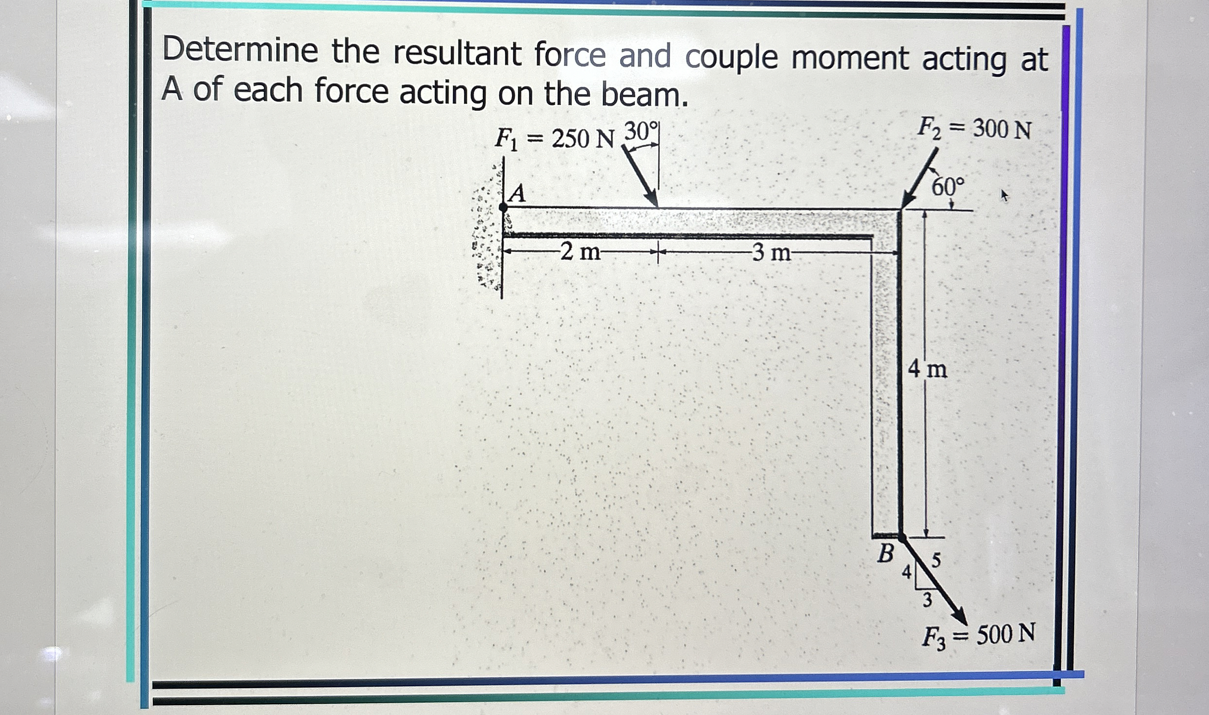 Determine the resultant force and couple moment